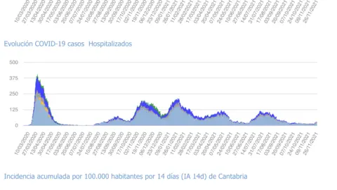 Captura de pantalla 2021-11-27 a las 18.49.55