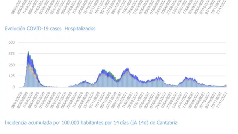 Captura de pantalla 2021-11-28 a las 18.22.53