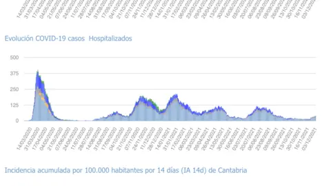 Captura de pantalla 2021-12-04 a las 23.14.10