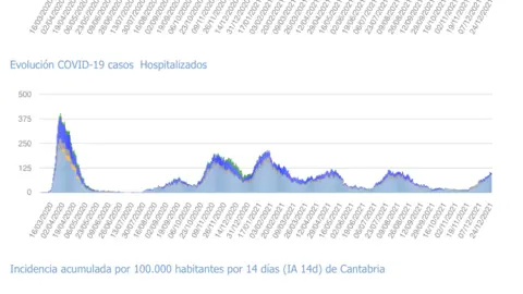 Captura de pantalla 2021-12-25 a las 18.51.27