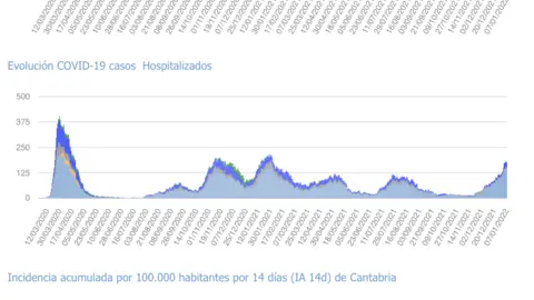 Captura de pantalla 2022-01-08 a las 17.13.14