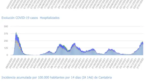 Captura de pantalla 2022-01-22 a las 19.18.10