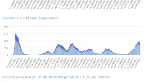 Captura de pantalla 2022-01-29 a las 18.05.59