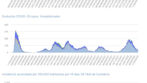 Captura de pantalla 2022-03-12 a las 20.37.20