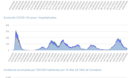 Captura de pantalla 2022-03-20 a las 20.16.15