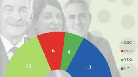 Captura de pantalla 2022-10-06 a las 11.05.17