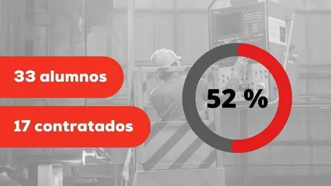 Imagen de Forgings & Castings