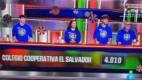 El Salvador en TVE