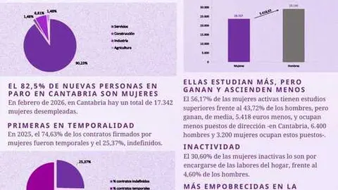 RADIOGRAF&Iacute;A 8M 2026 - 1
