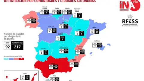 INA 2026 - INA JUNIO 2026 IMAGEN 2