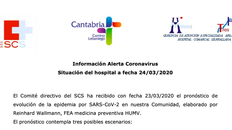 Captura de pantalla 2020-03-25 a las 20.35.25