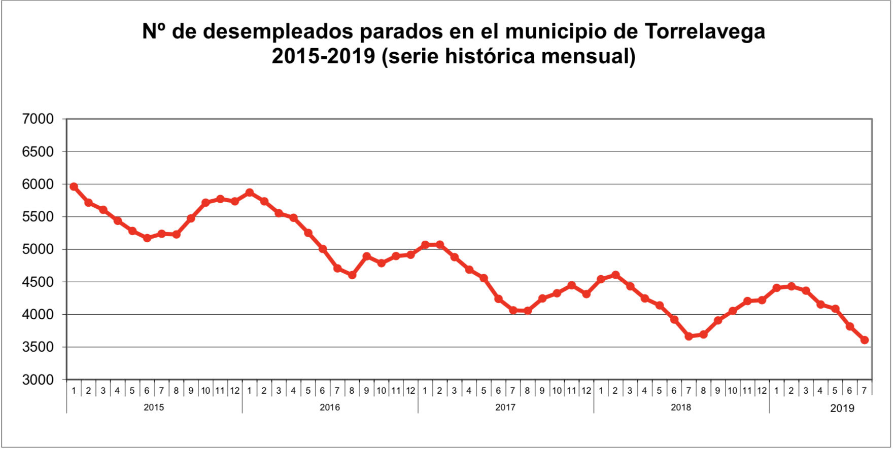 Captura de pantalla 2019-08-21 a las 11.20.28