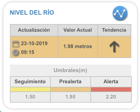 Captura de pantalla 2019-10-23 a las 9.31.23