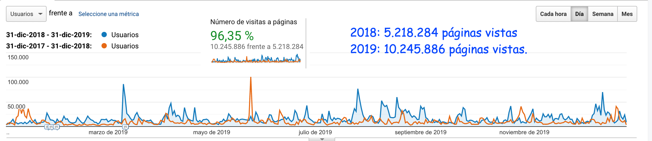 Captura de pantalla 2020-01-02 a las 11.05.16