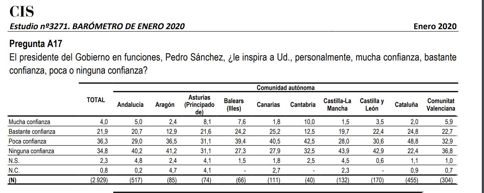 Captura de pantalla 2020-01-30 a las 18.02.53