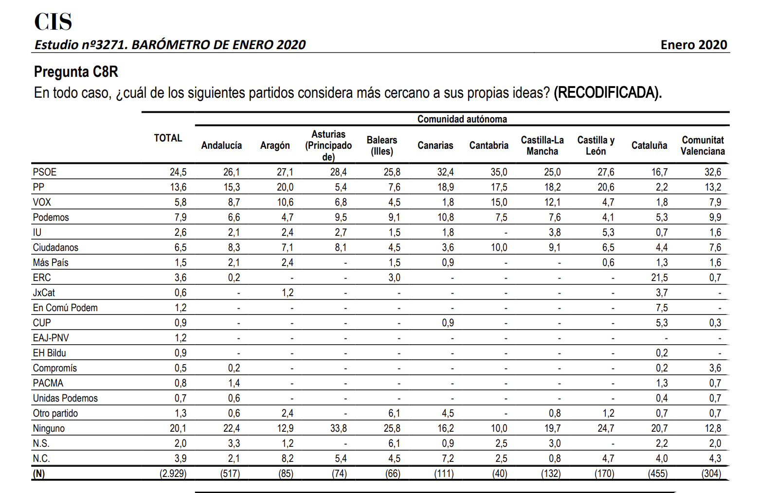 Captura de pantalla 2020-01-30 a las 18.06.28