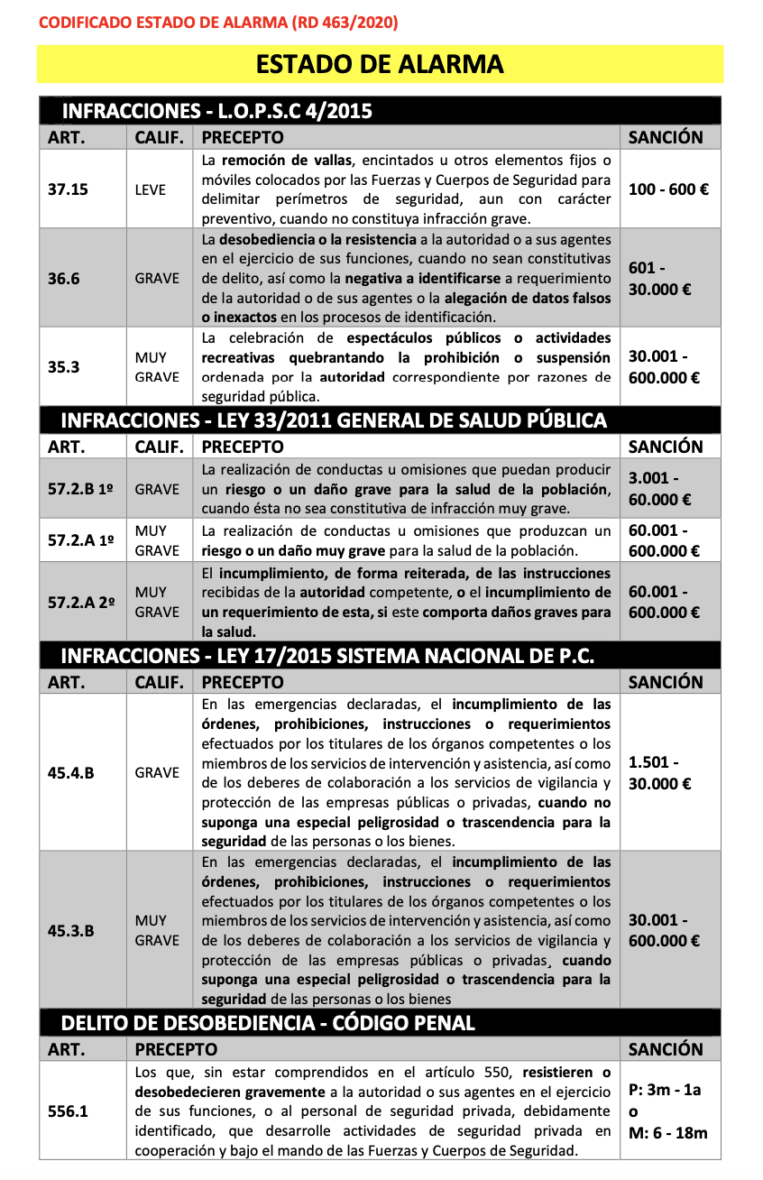 Captura de pantalla 2020-03-16 a las 18.31.42