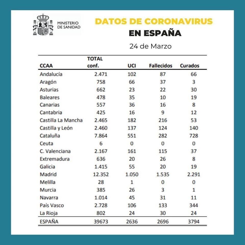 90549082_2462926830634871_7076396861443014656_o