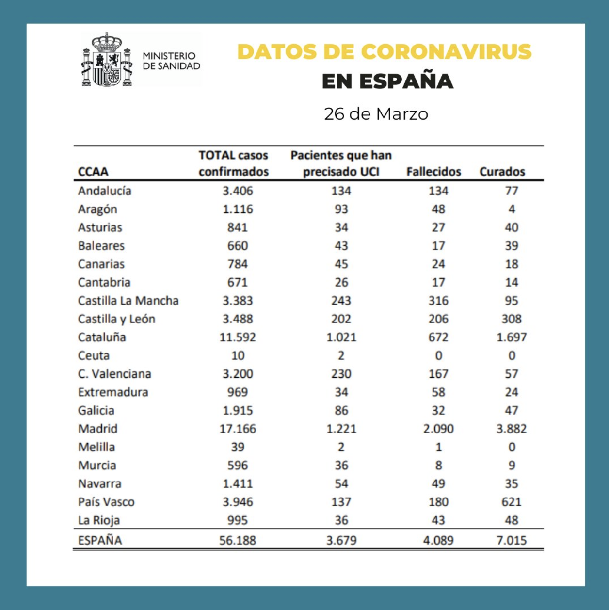 Captura de pantalla 2020-03-26 a las 12.07.33