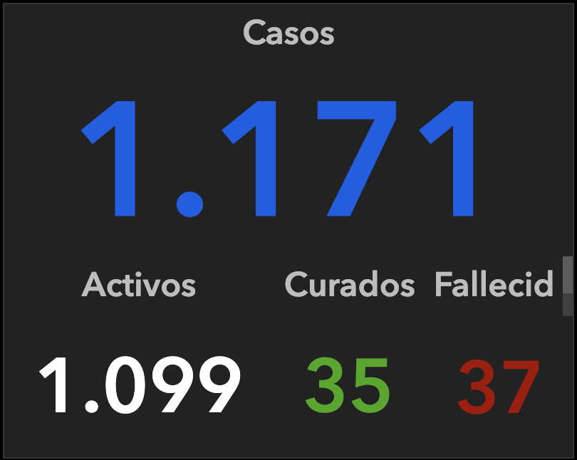 Captura de pantalla 2020-03-31 a las 22.13.45