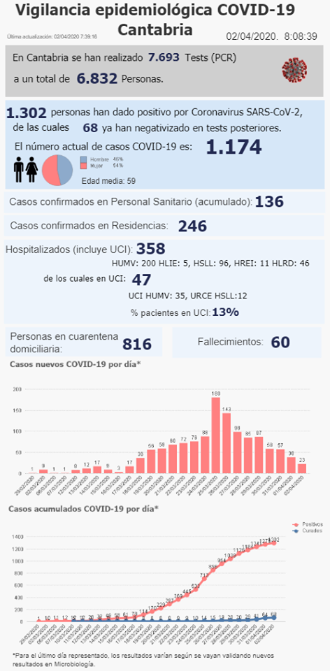 91822387_3505787116103145_3182313373240918016_o