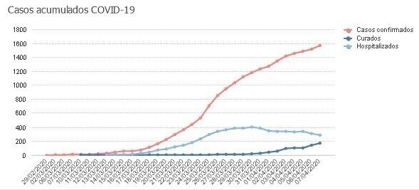 PHOTO-2020-04-07-20-50-23