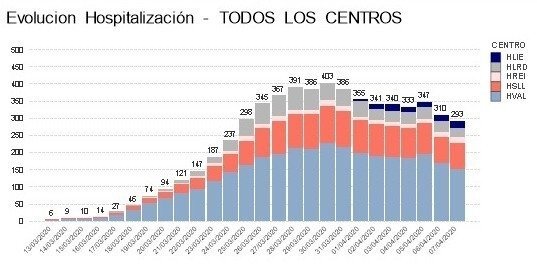 PHOTO-2020-04-07-20-56-24