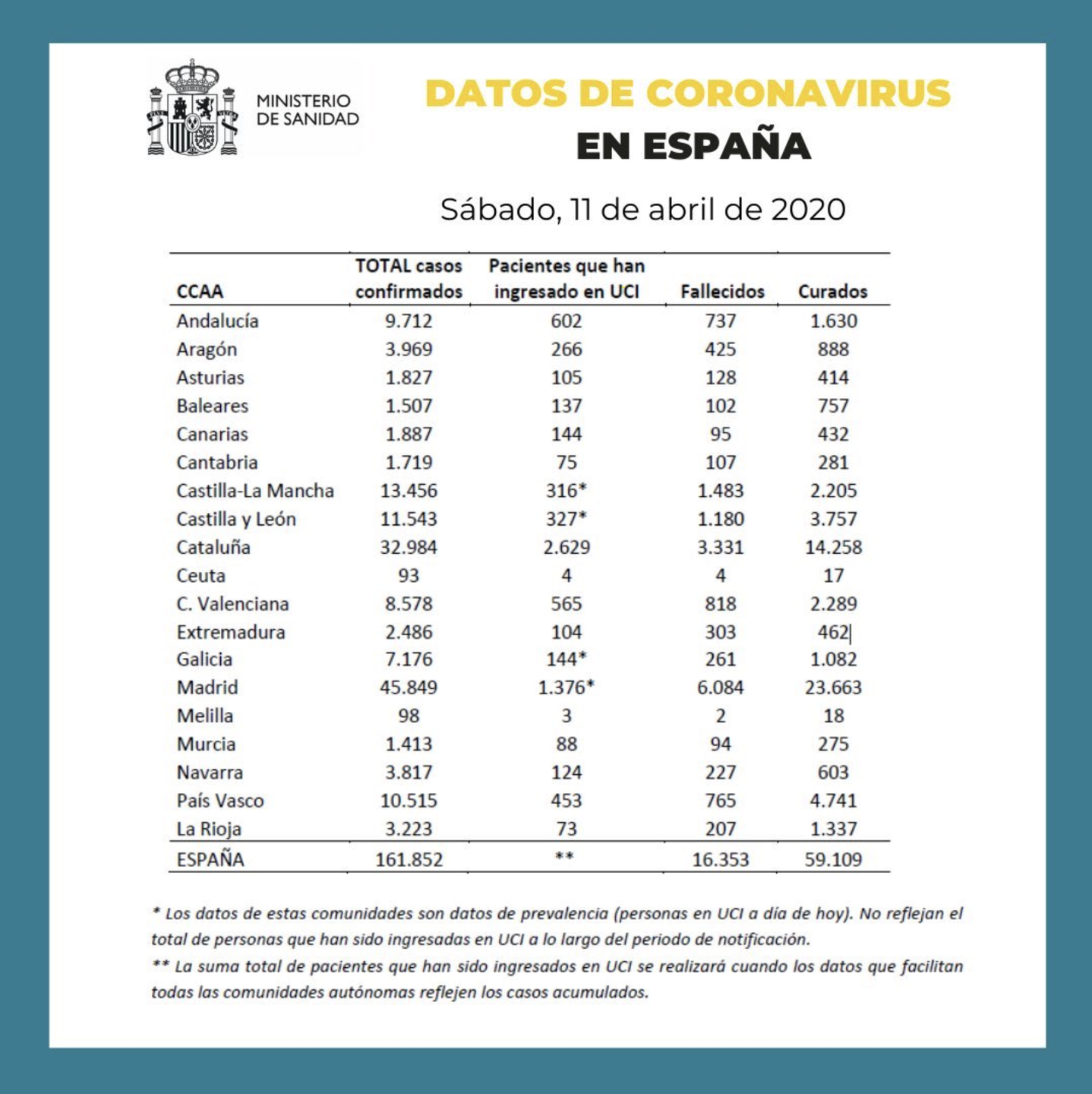 Captura de pantalla 2020-04-11 a las 11.56.51