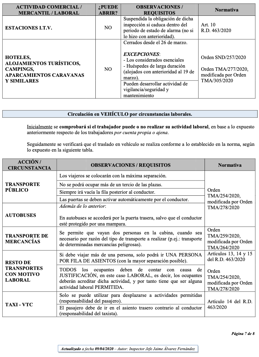 Captura de pantalla 2020-04-11 a las 15.43.30