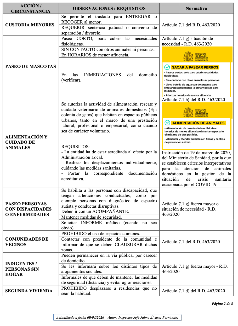 Captura de pantalla 2020-04-11 a las 15.42.31