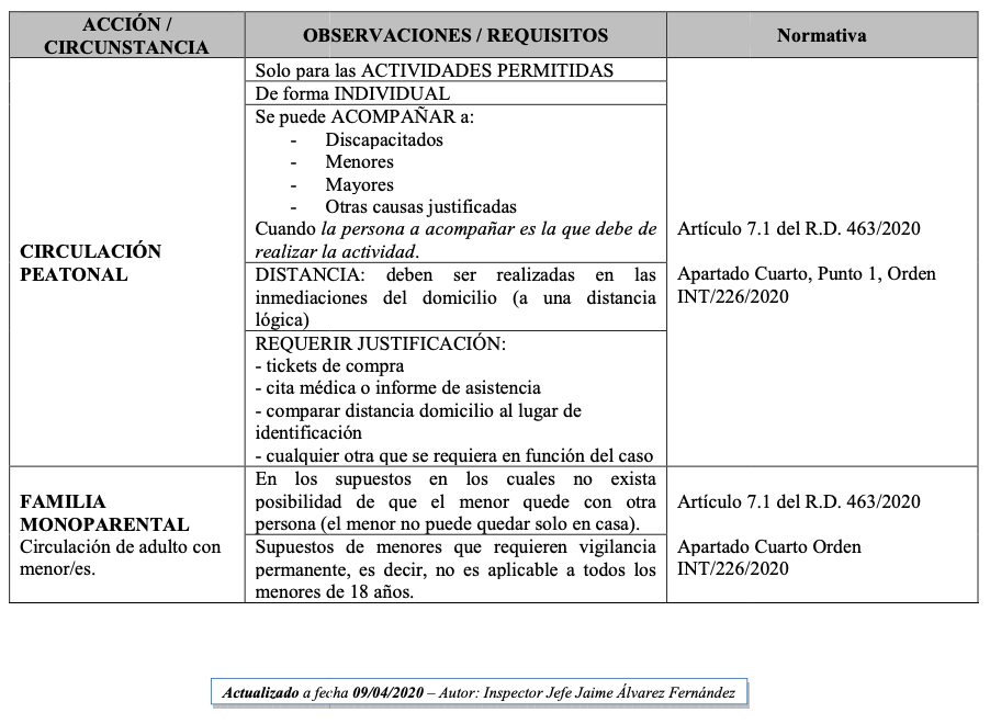 Captura de pantalla 2020-04-11 a las 15.42.22
