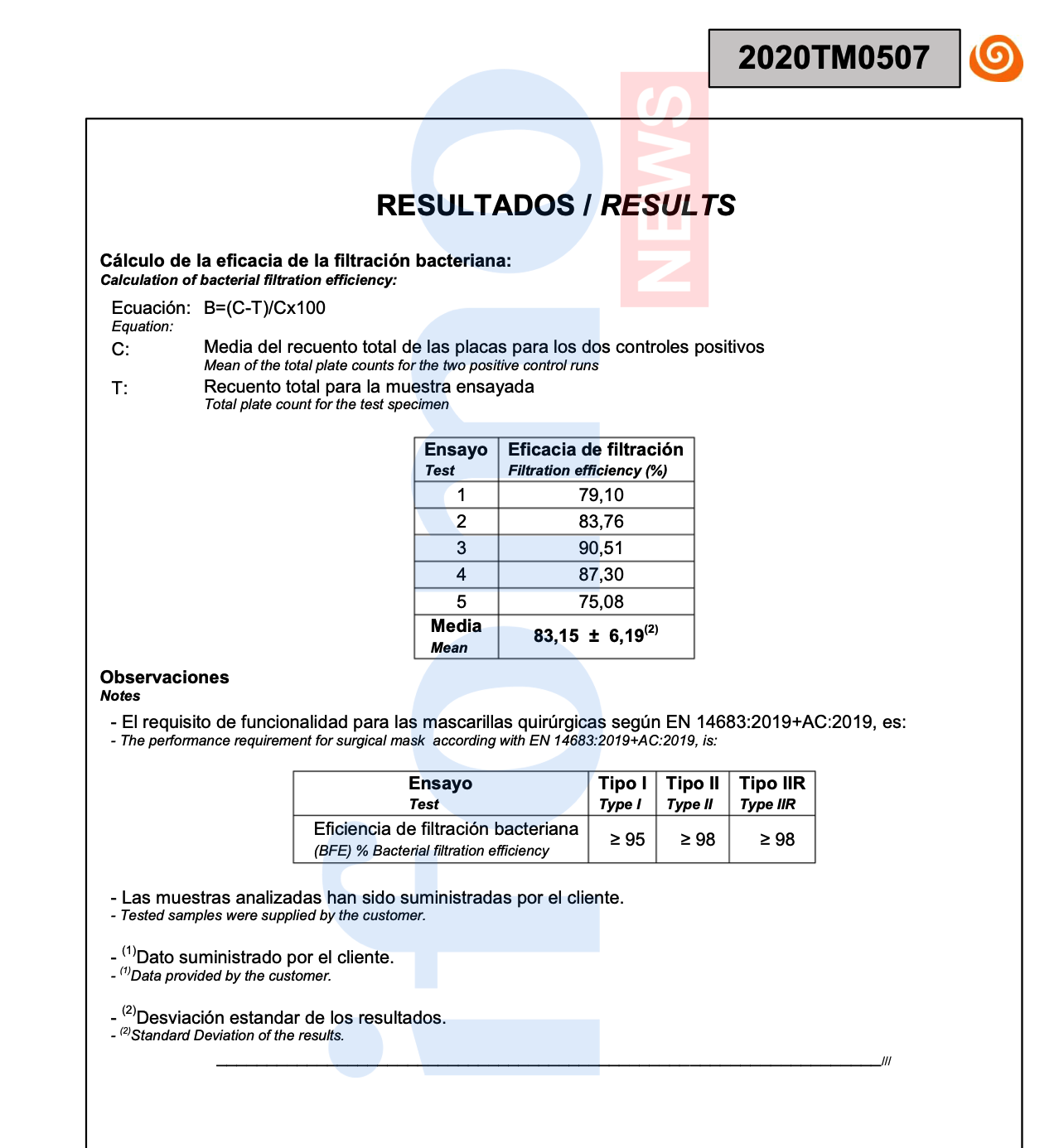 Captura de pantalla 2020-04-12 a las 21.25.24