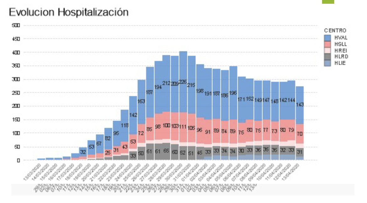 Captura de pantalla 2020-04-14 a las 11.49.20