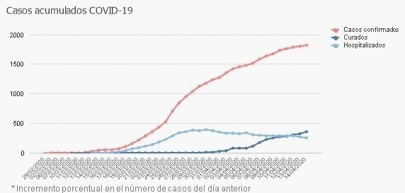 PHOTO-2020-04-14-20-35-46