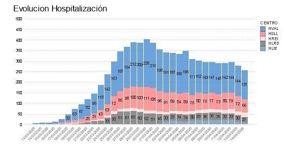 PHOTO-2020-04-14-20-39-28