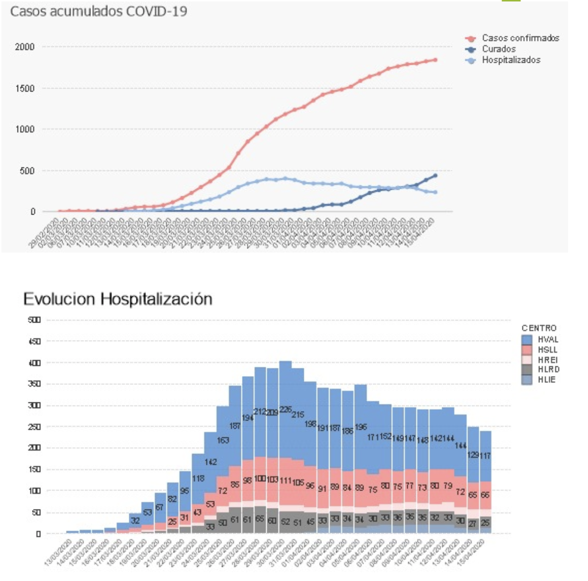 Captura de pantalla 2020-04-16 a las 12.04.18