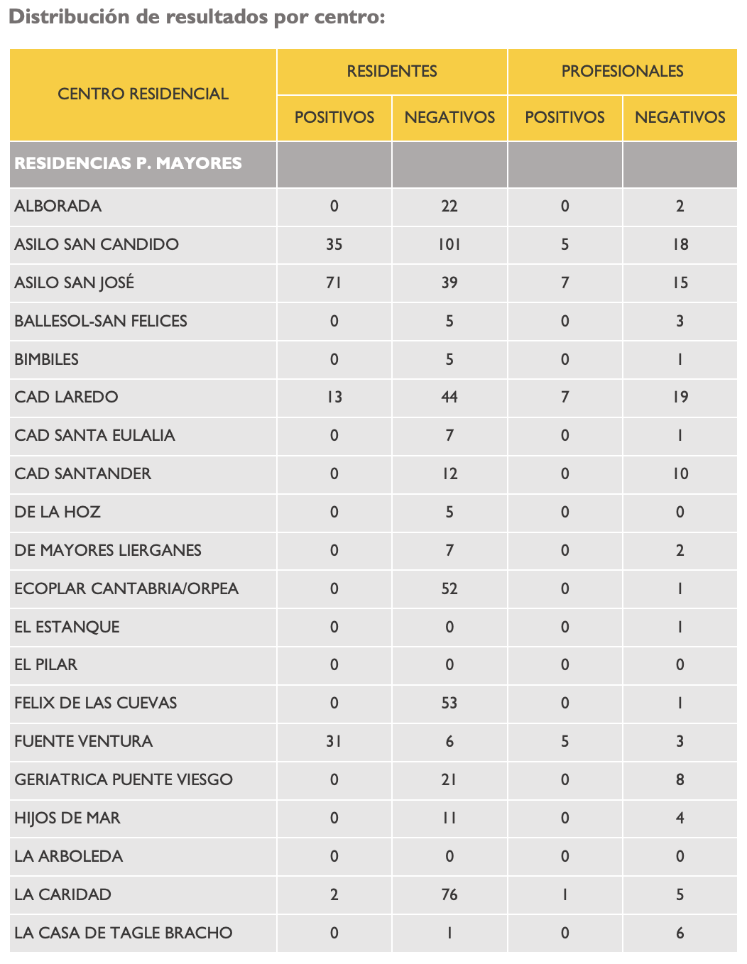 Captura de pantalla 2020-04-19 a las 18.18.26