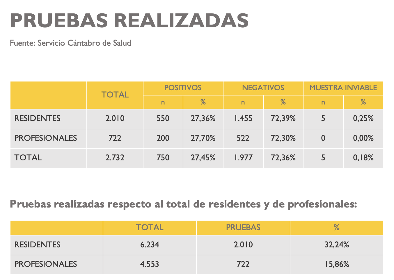 Captura de pantalla 2020-04-19 a las 19.42.55