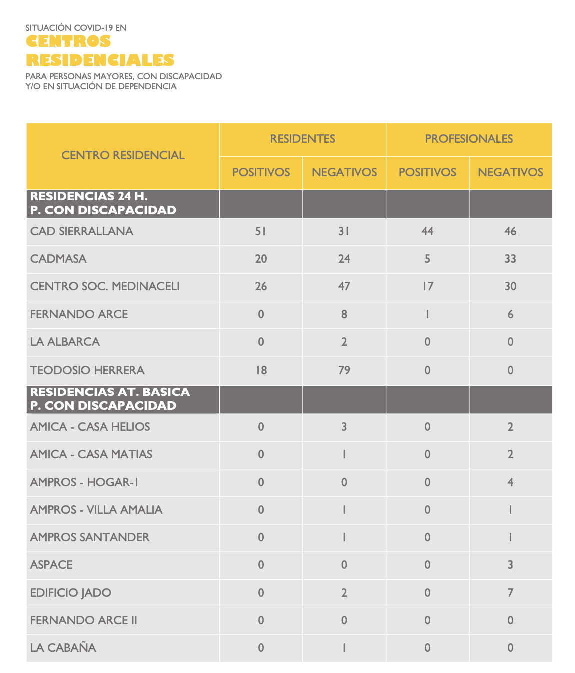 Captura de pantalla 2020-04-23 a las 20.33.05