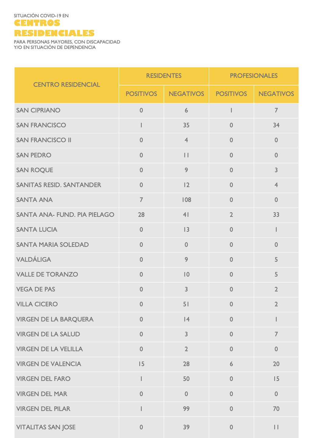 Captura de pantalla 2020-04-23 a las 20.32.56