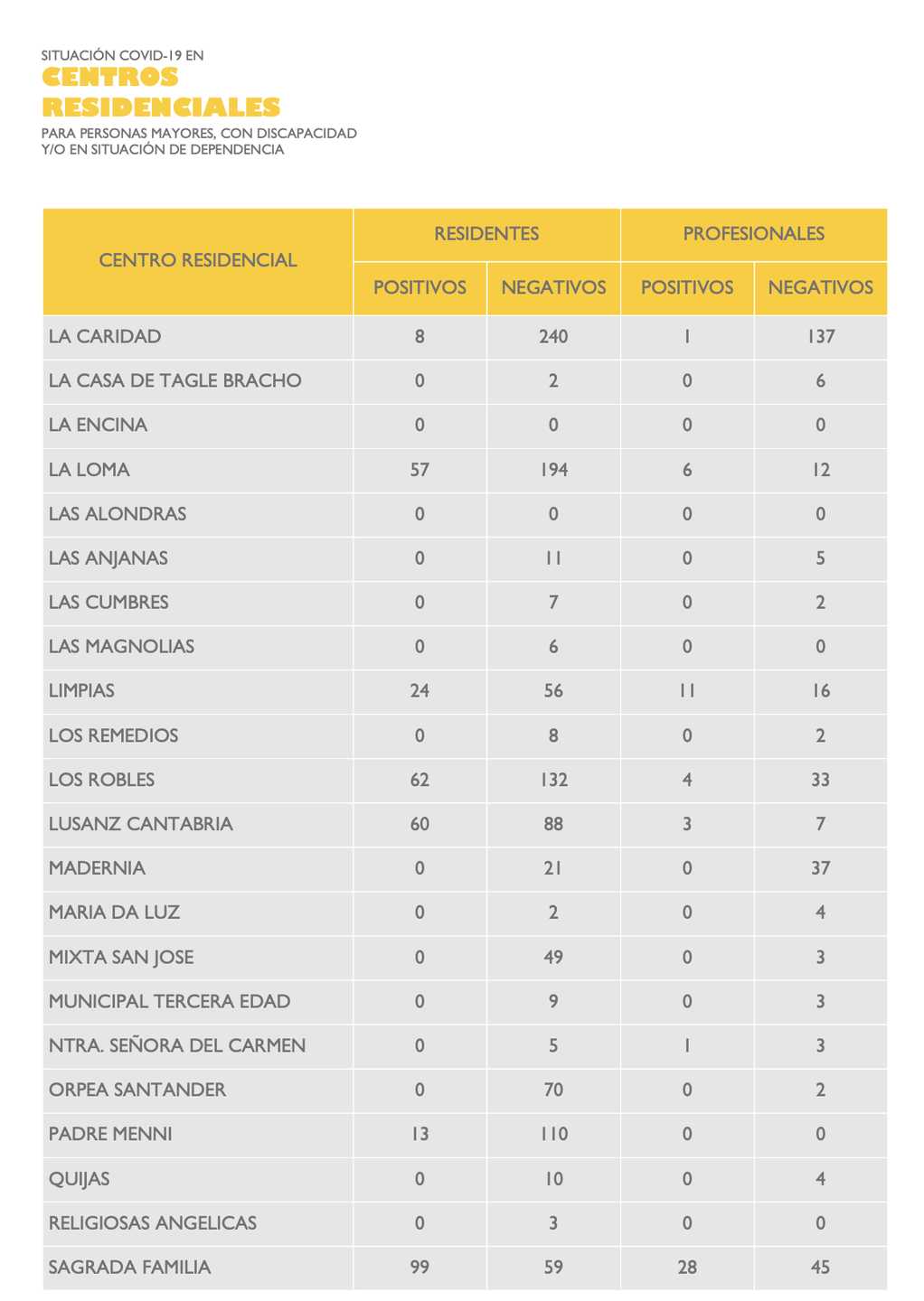 Captura de pantalla 2020-04-23 a las 20.32.49