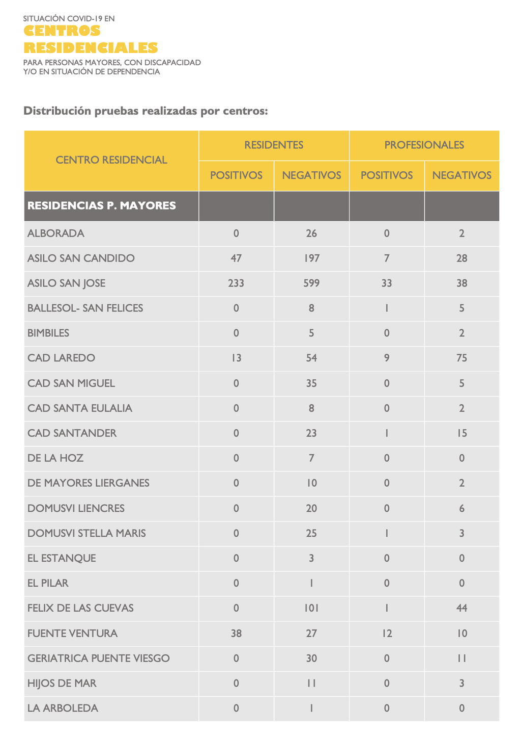 Captura de pantalla 2020-04-23 a las 20.32.39