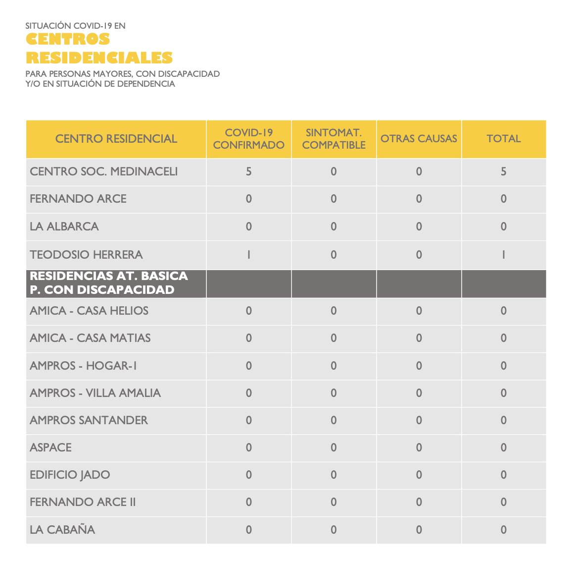 Captura de pantalla 2020-04-23 a las 20.41.28