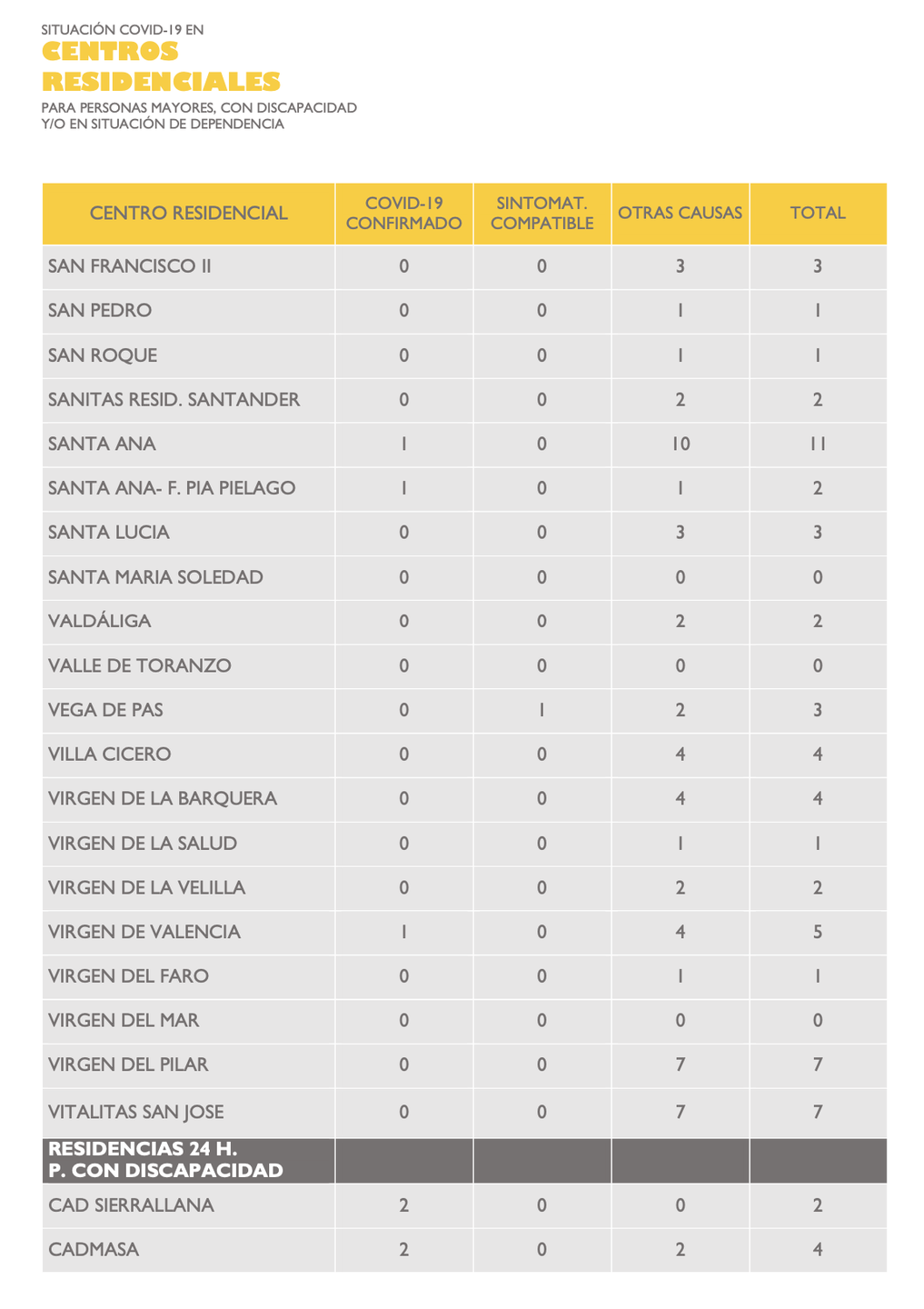 Captura de pantalla 2020-04-23 a las 20.41.19