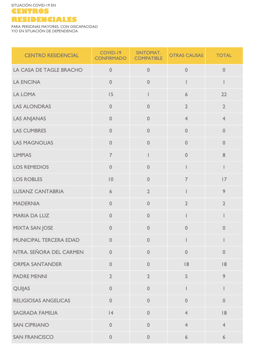 Captura de pantalla 2020-04-23 a las 20.41.09