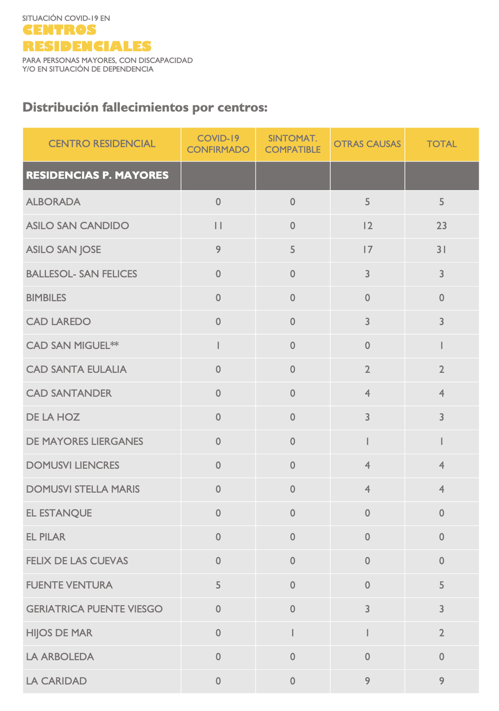Captura de pantalla 2020-04-23 a las 20.41.03