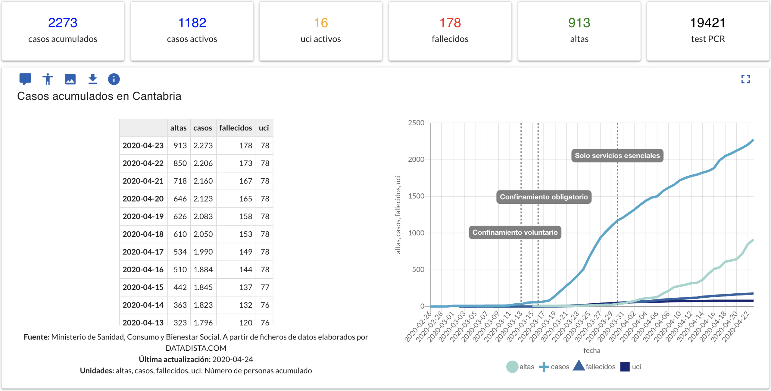 Captura de pantalla 2020-04-24 a las 13.56.19