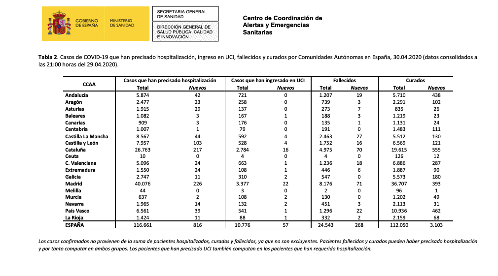 Captura de pantalla 2020-04-30 a las 11.54.17