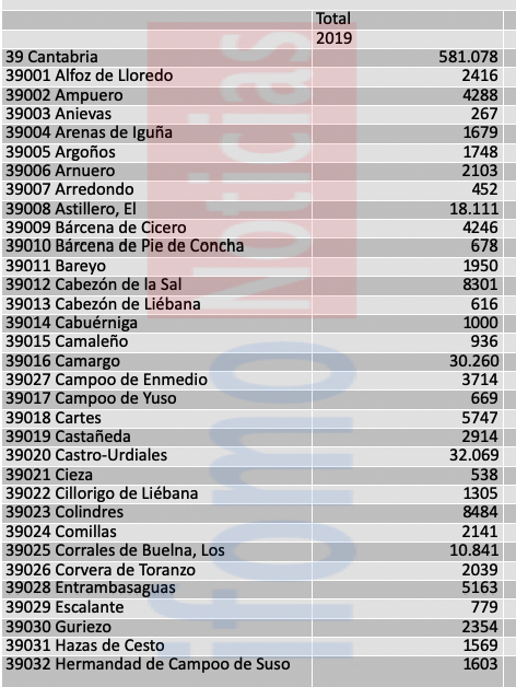 Captura de pantalla 2020-05-01 a las 10.23.24