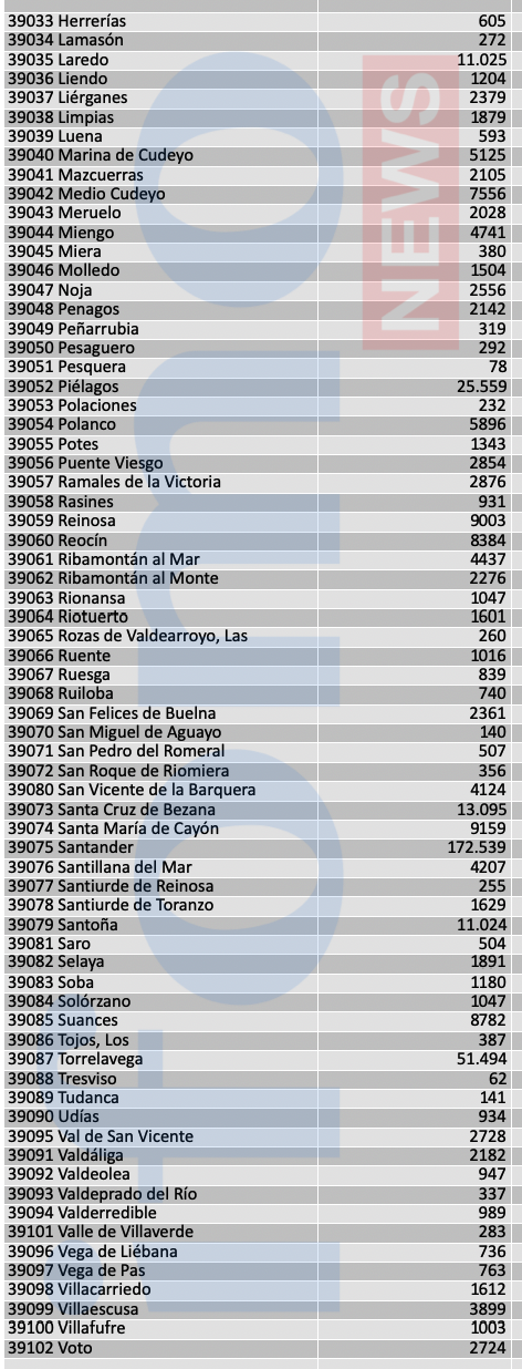 Captura de pantalla 2020-05-01 a las 10.23.12